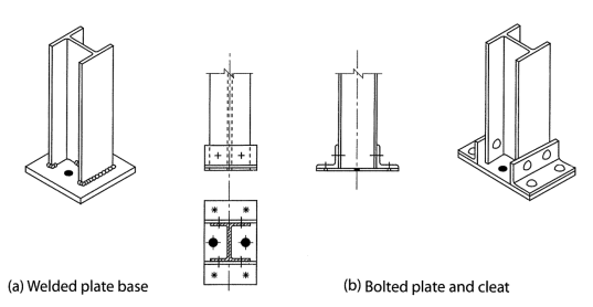 Column bases