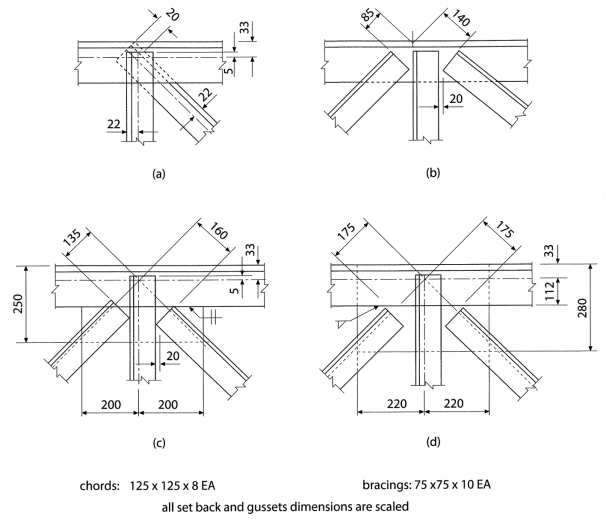 Structural Module Support Nodes Setting out node points – welded construction